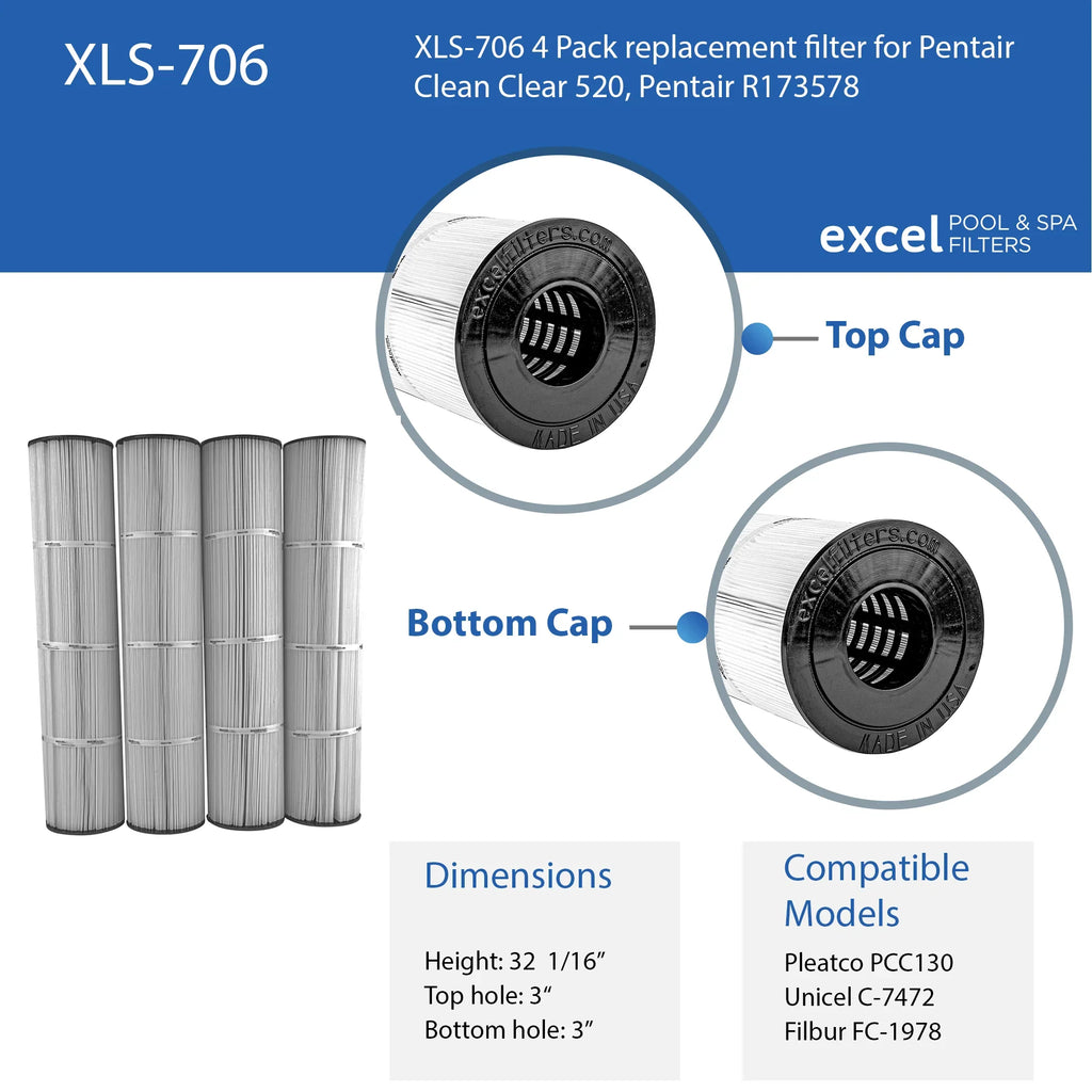 XLS-706 4 Pack Replacement Filter for Pentair Clean Clear 520, Pentair R173578. Also Replaces Unicel C-7472, Filbur FC-1978, Pleatco PCC130