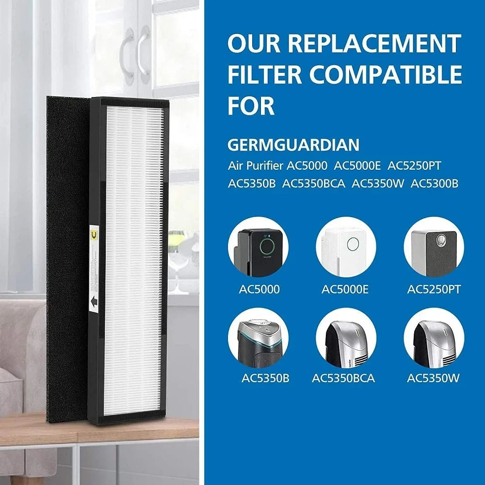 LifeSupplyUSA True HEPA Germguardian Air Purifier Filter