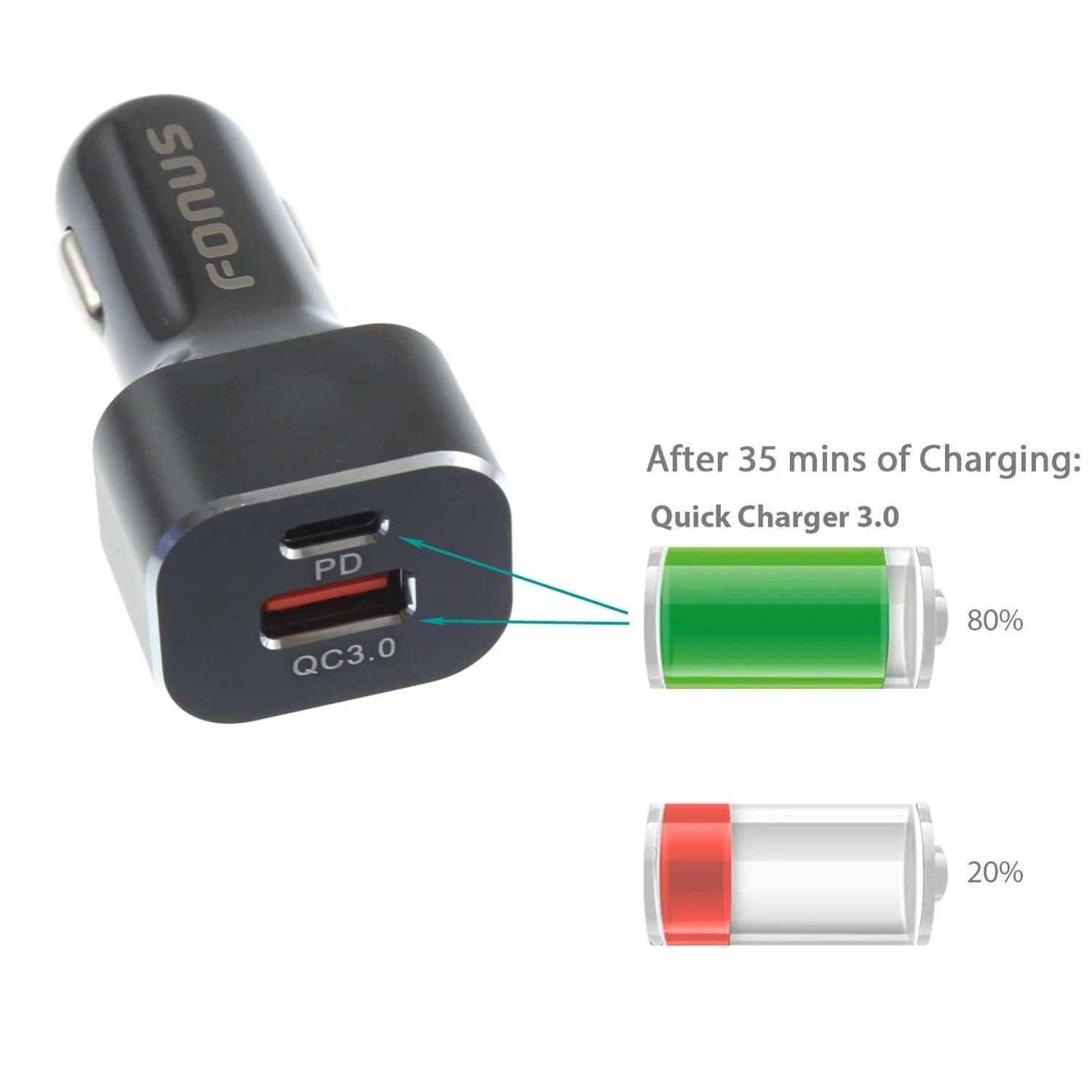 2-Port USB 36W Quick Car Charger w Cord Charger 6ft USB Cable M8J for Dark Motion, Key2, KEYone, LE - BLU G9, Vivo XI Plus 5 - CAT S61 S48c - Coolpad Legacy - Essential Phone (PH-1)