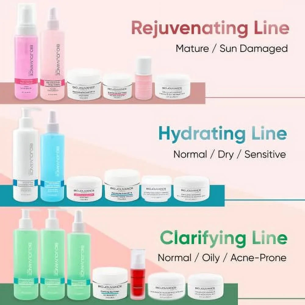 Bio Jouvance - Clarifying Gel Cleanser 12% AHA 8oz / 240ml - Face Skin Care Treatment