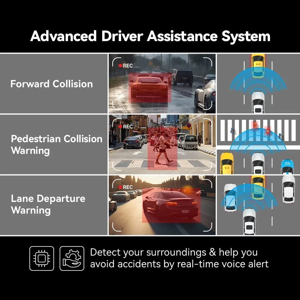 Pelsee P10 Pro 10" 4K Mirror Dash Cam, Rear View Mirror Camera Smart Driving Assistant w/ADAS and BSD, Night Vision Dash Cameras Front and Rear, Voice Control,Parking Monitoring,Free 32GB Memory Card