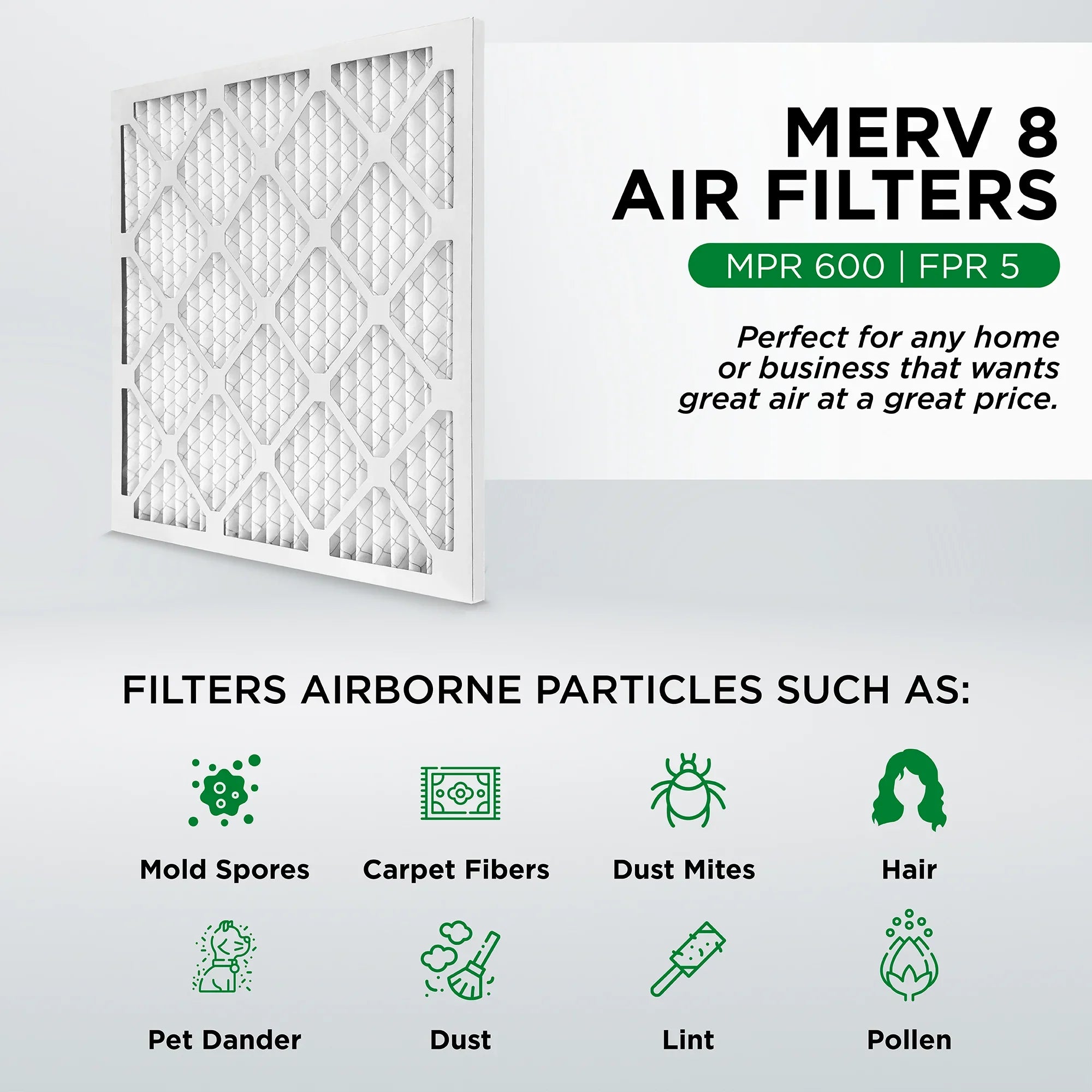 Pamlico Air 14x14x1 MERV 8 Pleated AC Furnace Air Filters. Quantity 6. (Actual Size: 13.75 x 13.75 x 0.75 Inches)