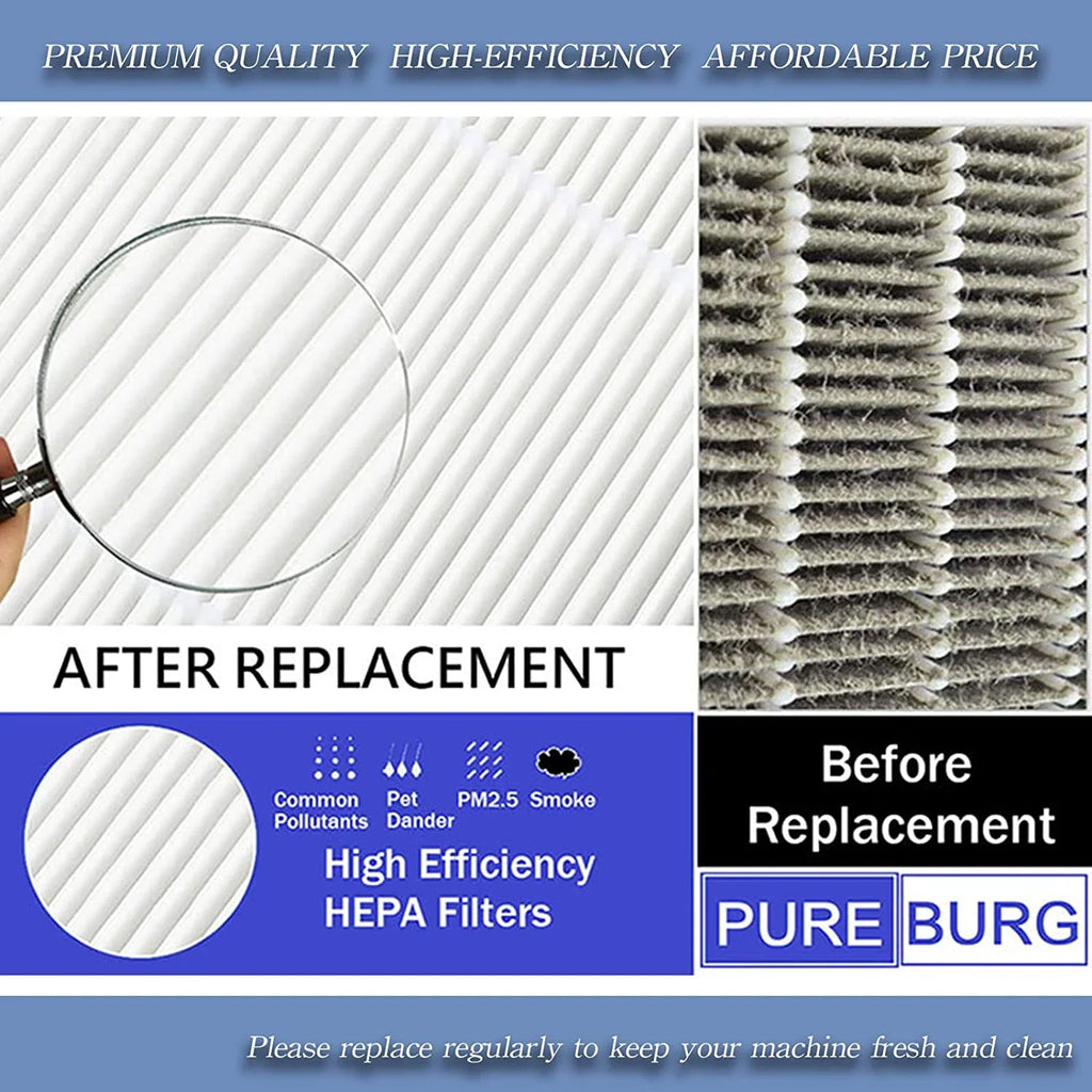 PUREBURG 2-Pack Replacement High efficiency 3-in-1 HEPA Filters Compatible with ,BKJ-33