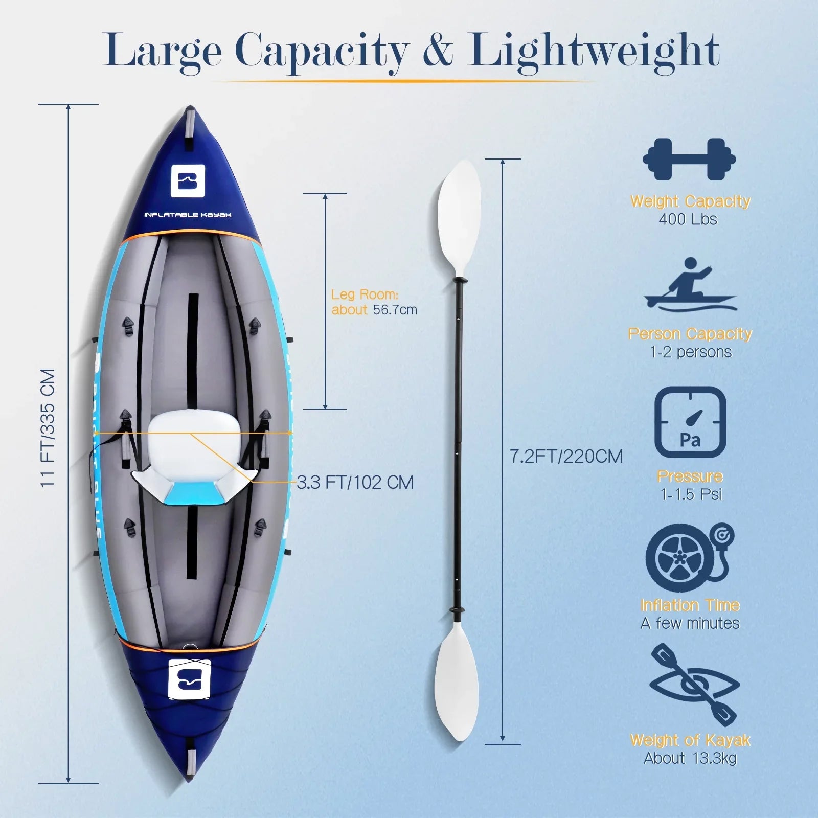 BRIGHT BLUE Inflatable Touring White Water Paddling Kayak 1-2 Persons sit-on with Paddles,Hand Pump,Backpack,Fins