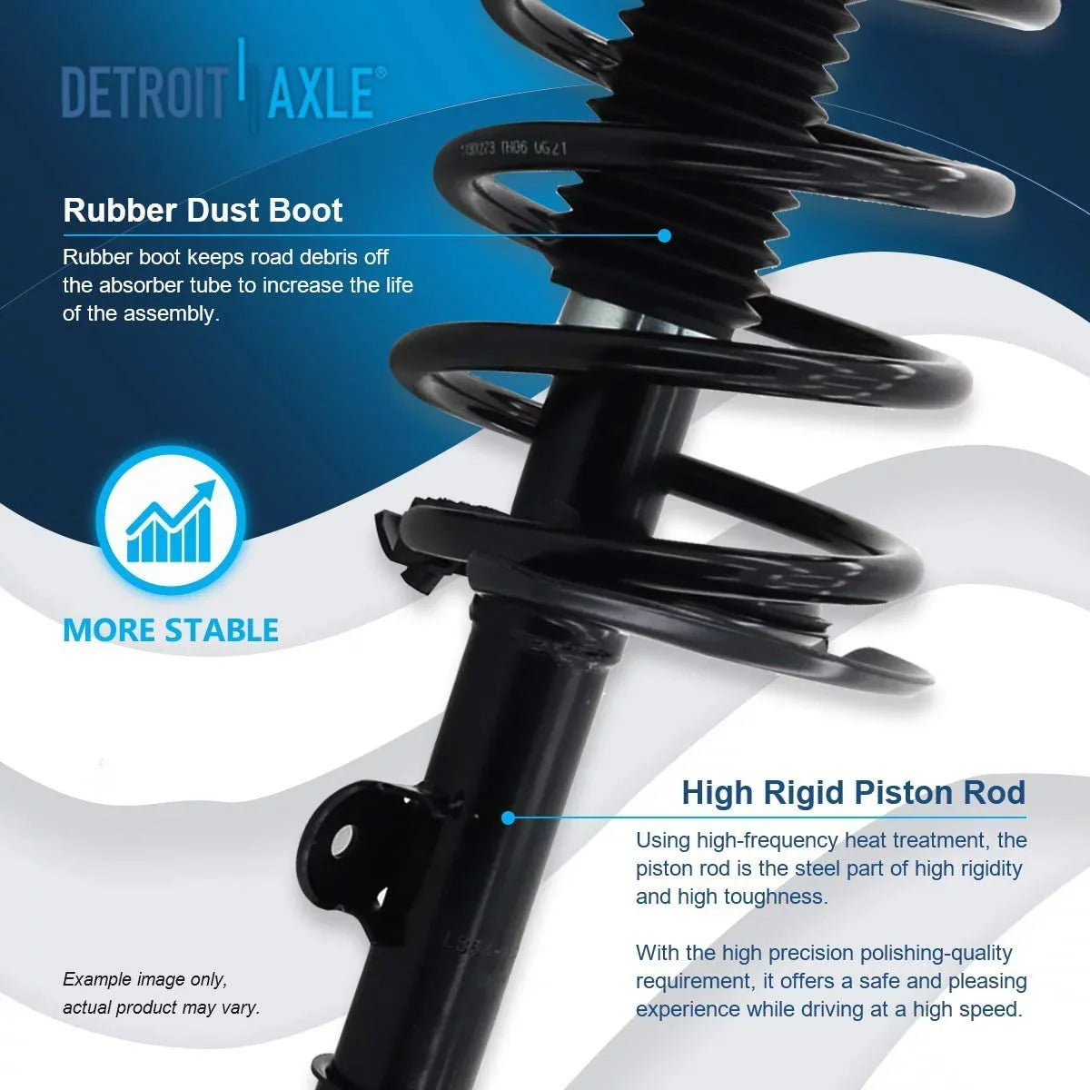 Detroit Axle - 12pc Front Struts, Lower Control Arm w/Ball Joints, Sway Bar End Links, Inner Outer Tierods, Wheel Hubs Bearing Replacement Replacement for 2004 2005 2006 Chrysler Pacifica
