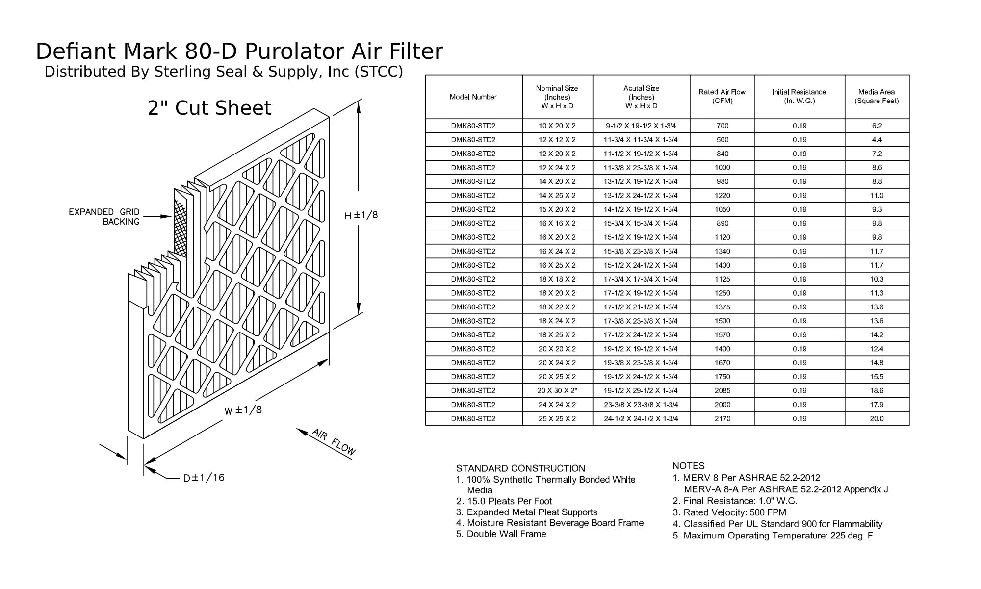 12x12x2, Purolator DMK80 Extended Surface Pleated Air Filter, Mechanical MERV 8, (6 Pack)