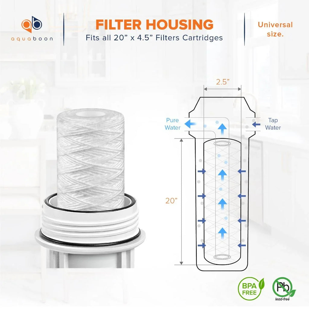 Aquaboon 5 Micron 20" x 2.5" String Wound Sediment Water Filter Cartridge | Universal Replacement for Any 20 inch RO Unit | Compatible with 101-230, PD-5-20, AP110-2C, P5-20, CFS124-C20, 6-Pack