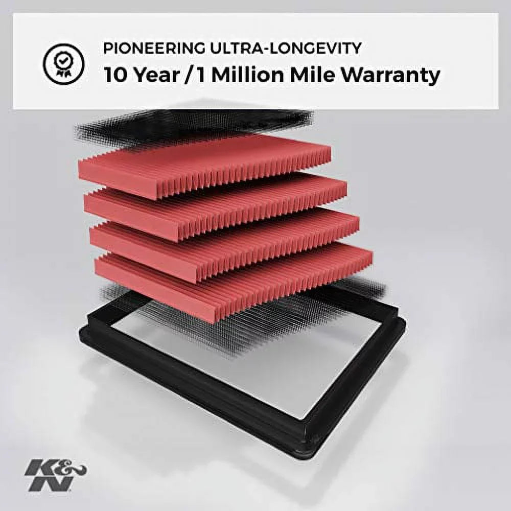 K&N Engine Air Filter: High Performance, Premium, Washable, Replacement Filter: 1996-2007 L6 (325Ci, M3, X3, 320Ci, 320i, 325Ti and other select models), 33-2231