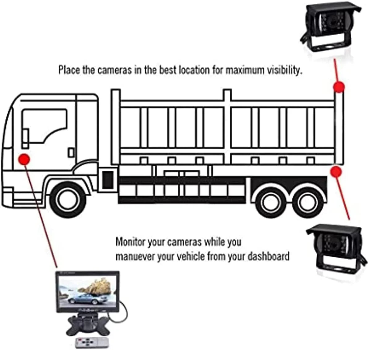Bileeko RV Rear View Camera Monitor System 7 inch with 2 Night Vision Rearview Camera for Truck Trailers Bus