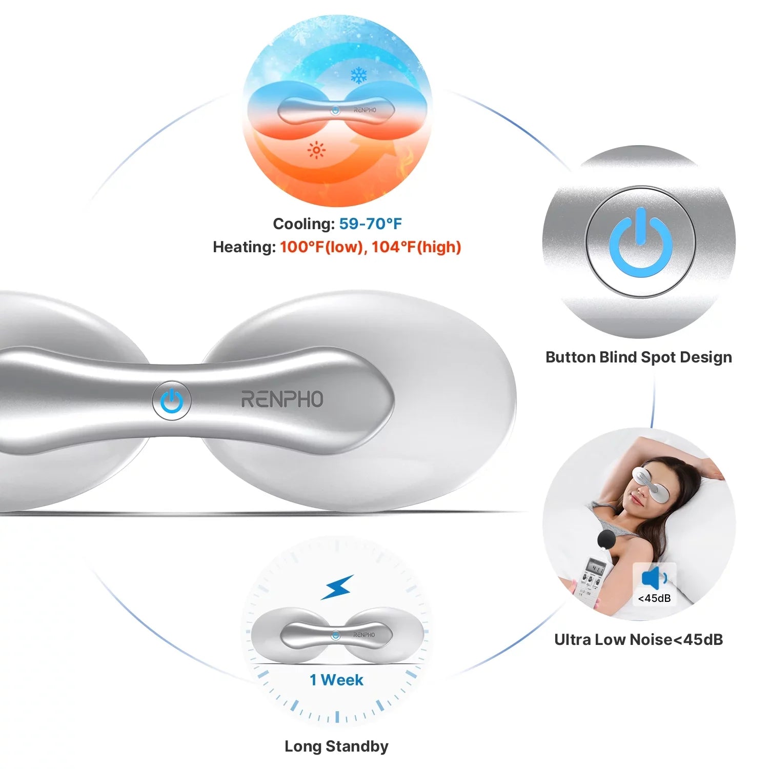 RENPHO Eye Spa Pods with Cooling & Heating for Eye Care Relax Care Beauty