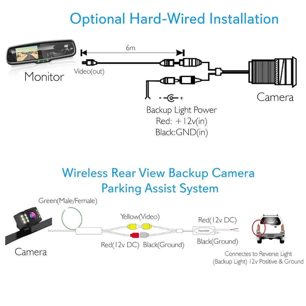 PYLE PLCM4590WIR - 2.4Ghz Rearview Mirror Monitor & Backup Camera System with Wireless Video Transmission, 4.3'' -inch Display Screen
