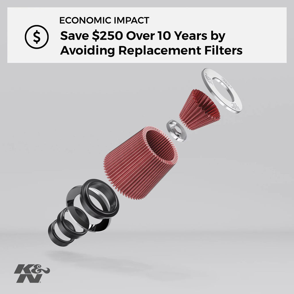 K&N Engine Air Filter: High Performance, Premium, Washable, Industrial Replacement Filter, Heavy Duty: E-0655