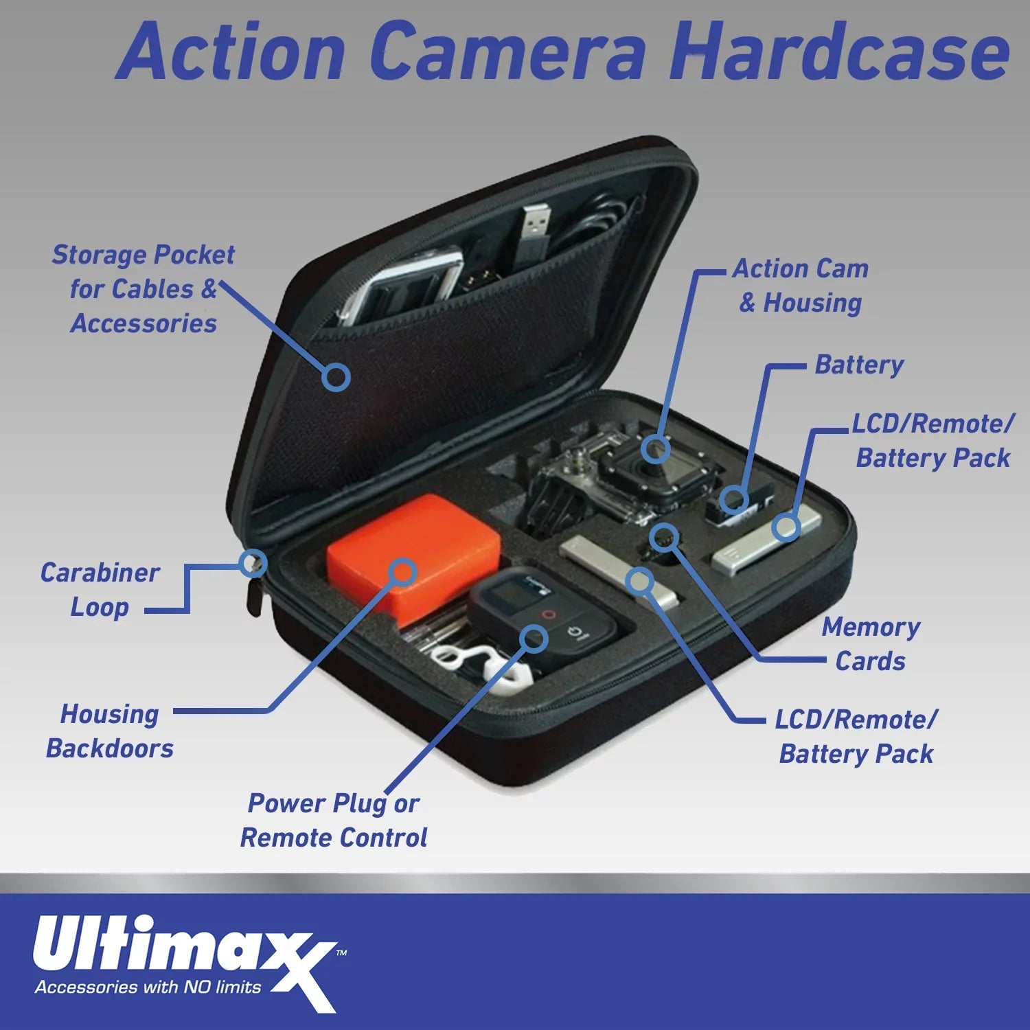 Ultimaxx Essential GoPro HERO10 (Hero 10) Ebony Bundle - Includes: 2x Replacement Batteries, Dual USB Charger, Water-Resistant Action Camera Case & Much More