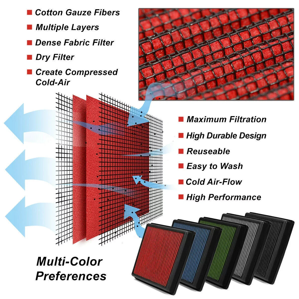 For 2016-2020 Scion Washable&Reusable High Flow Drop In Air Filter Red