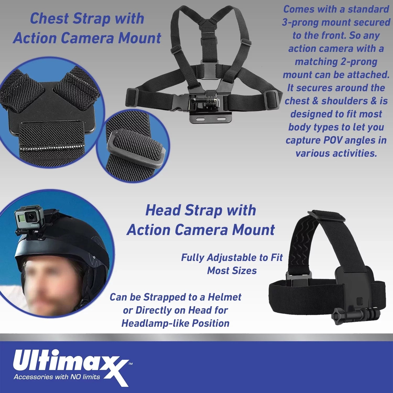 Ultimaxx Essential GoPro HERO10 (Hero 10) Ebony Bundle - Includes: 2x Replacement Batteries, Dual USB Charger, Water-Resistant Action Camera Case & Much More