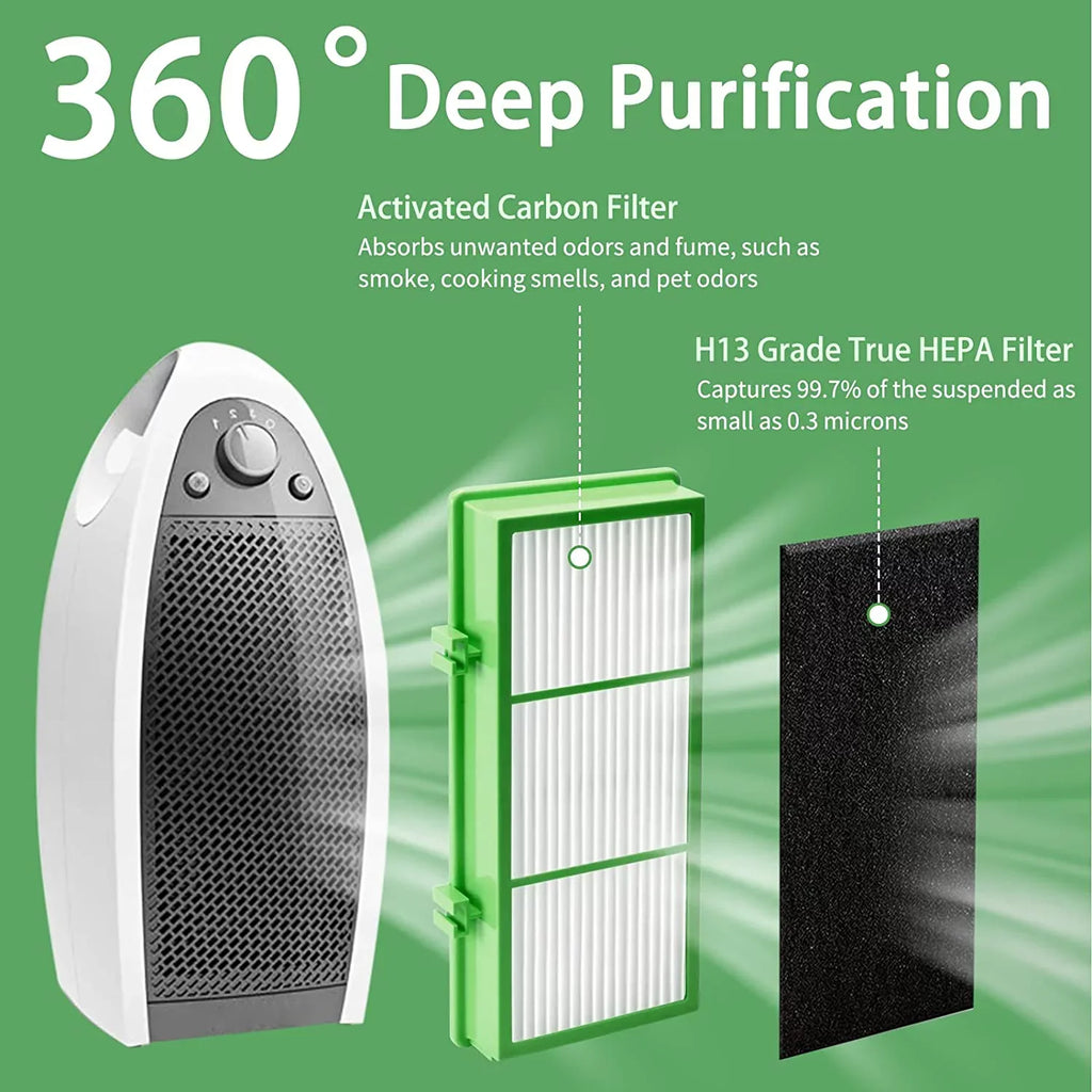 HAPF300AHD Remover True HEPA Filter compatible with Holmes Aer1Series Air Purifier, HAPF30AT True HEPA Allergen Remover, Parts HAPF300AH-U4R & HAP242-NUC (4 True HEPA + 8 Pre Filter)