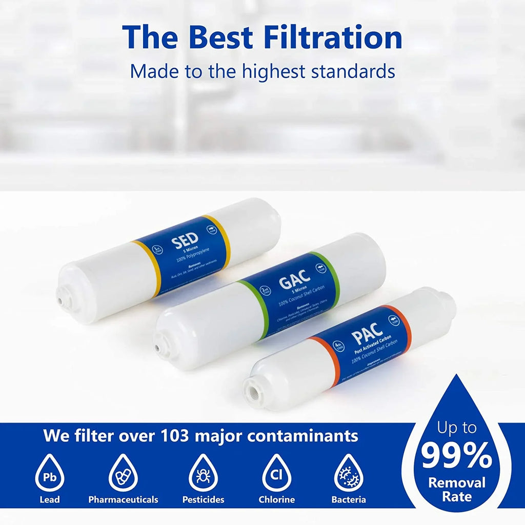 countertop reverse osmosis system replacement filter set 3 inline filters 1?4” quick connect filter cartridges - sediment, gac and pac carbon filters 6 month filter set