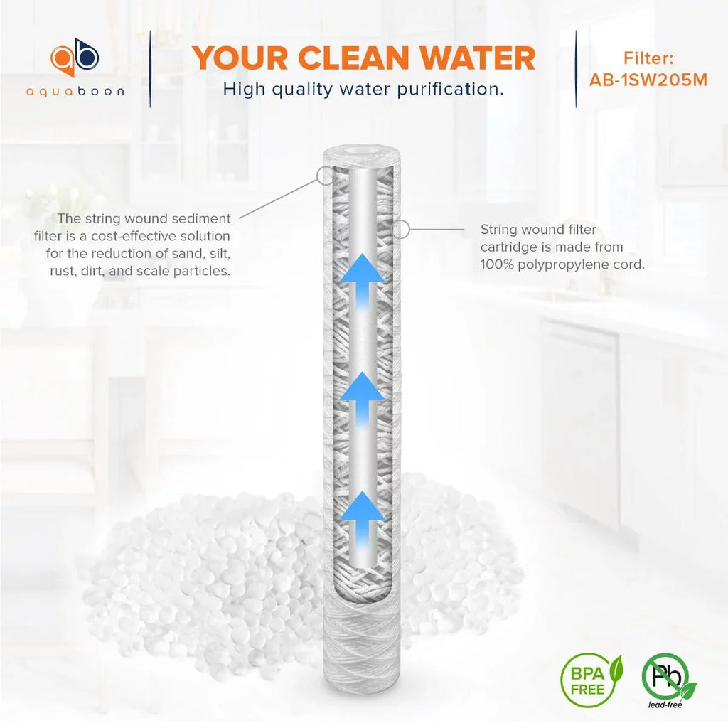 Aquaboon 5 Micron 20" x 2.5" String Wound Sediment Water Filter Cartridge | Universal Replacement for Any 20 inch RO Unit | Compatible with 101-230, PD-5-20, AP110-2C, P5-20, CFS124-C20, 6-Pack