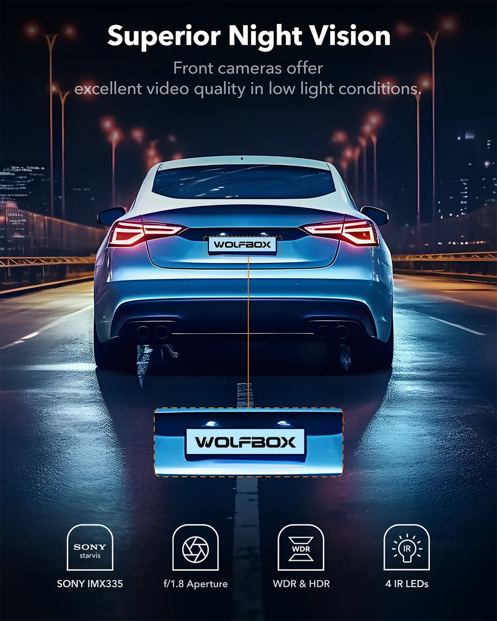 WOLFBOX Dash Cam Front and Rear, 4K+2.5K Dual Dash Camera Built-in 5G WiFi GPS, Dash Cam with Super IR Night Vision, 4K UHD 3" LCD Car Camera with 64GB Card, Vehicle