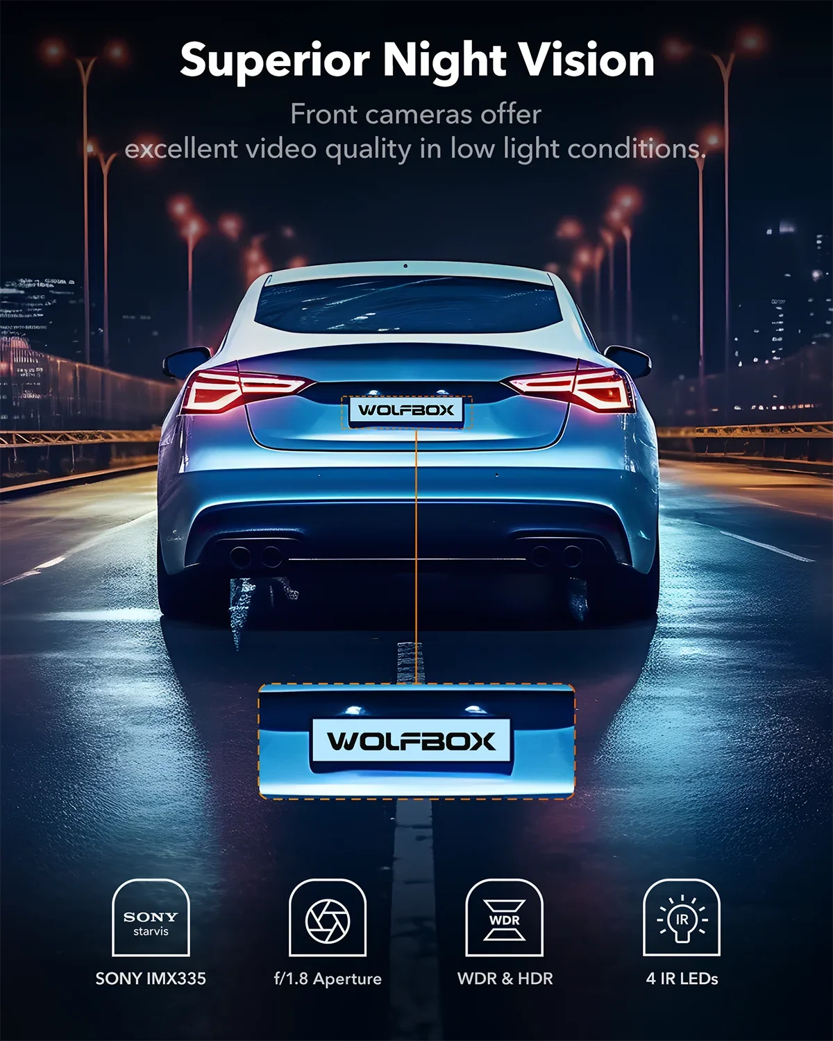 WOLFBOX Dash Cam Front and Rear, 4K+2.5K Dual Dash Camera Built-in 5G WiFi GPS, Dash Cam with Super IR Night Vision, 4K UHD 3" LCD Car Camera with 64GB Card, Vehicle