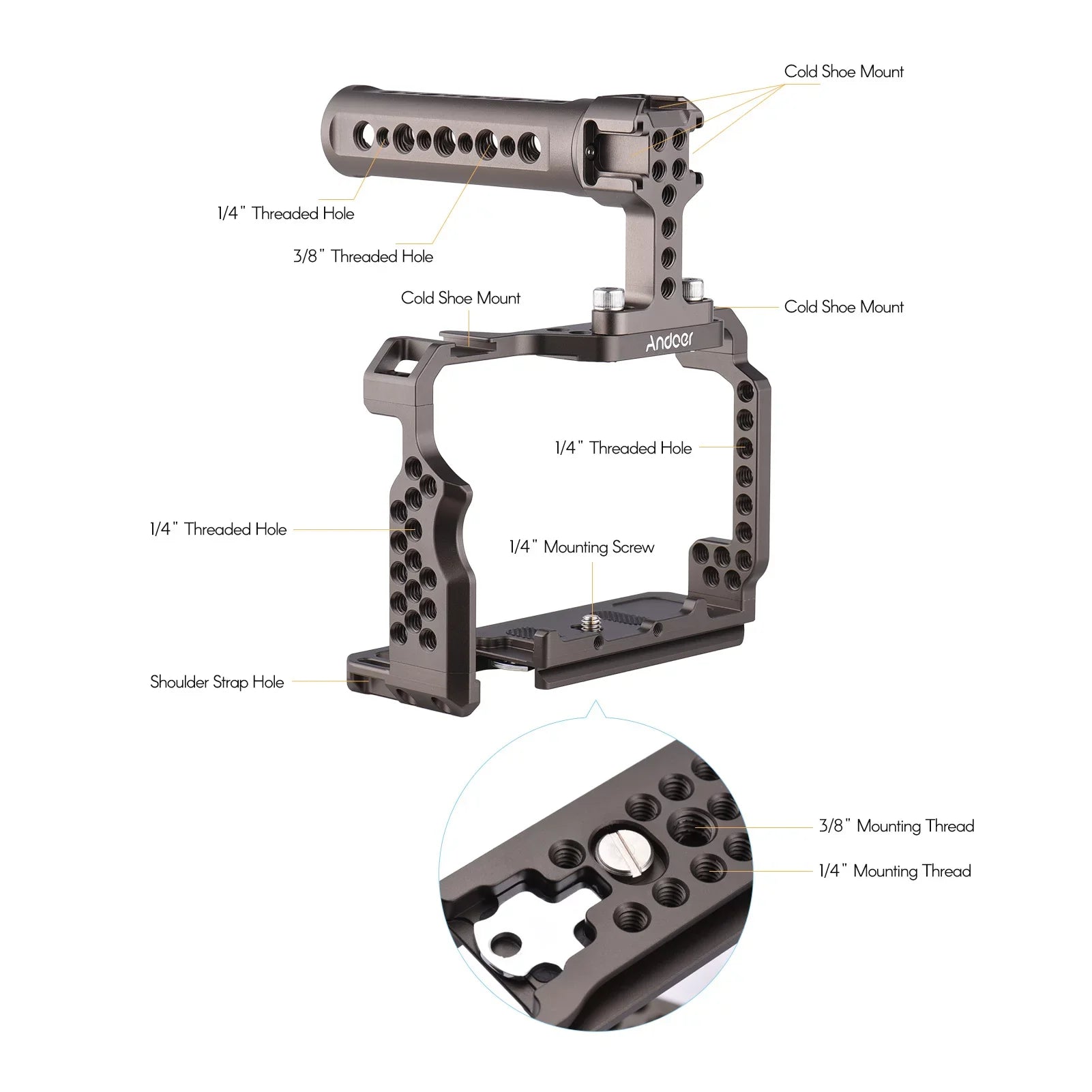 Andoer Aluminum Alloy Camera Cage Kit with Video Rig Handle Grip Replacement for A7R III/ A7 II/ A7III