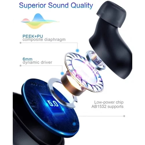Wireless TWS Earphones for Amazon Fire Max 11 (2023) - Earbuds Headphones True Stereo Headset Hands-free Mic Charging Case Compatible With Amazon Fire Max 11 (2023) Tablet