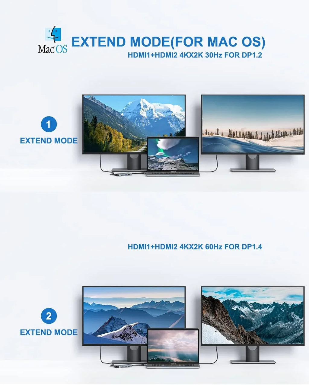 MacBook Pro Docking Station Dual Monitor MacBook Pro HDMI Adapter,9 in 1 USB C Adapters for MacBook Pro Air Mac HDMI