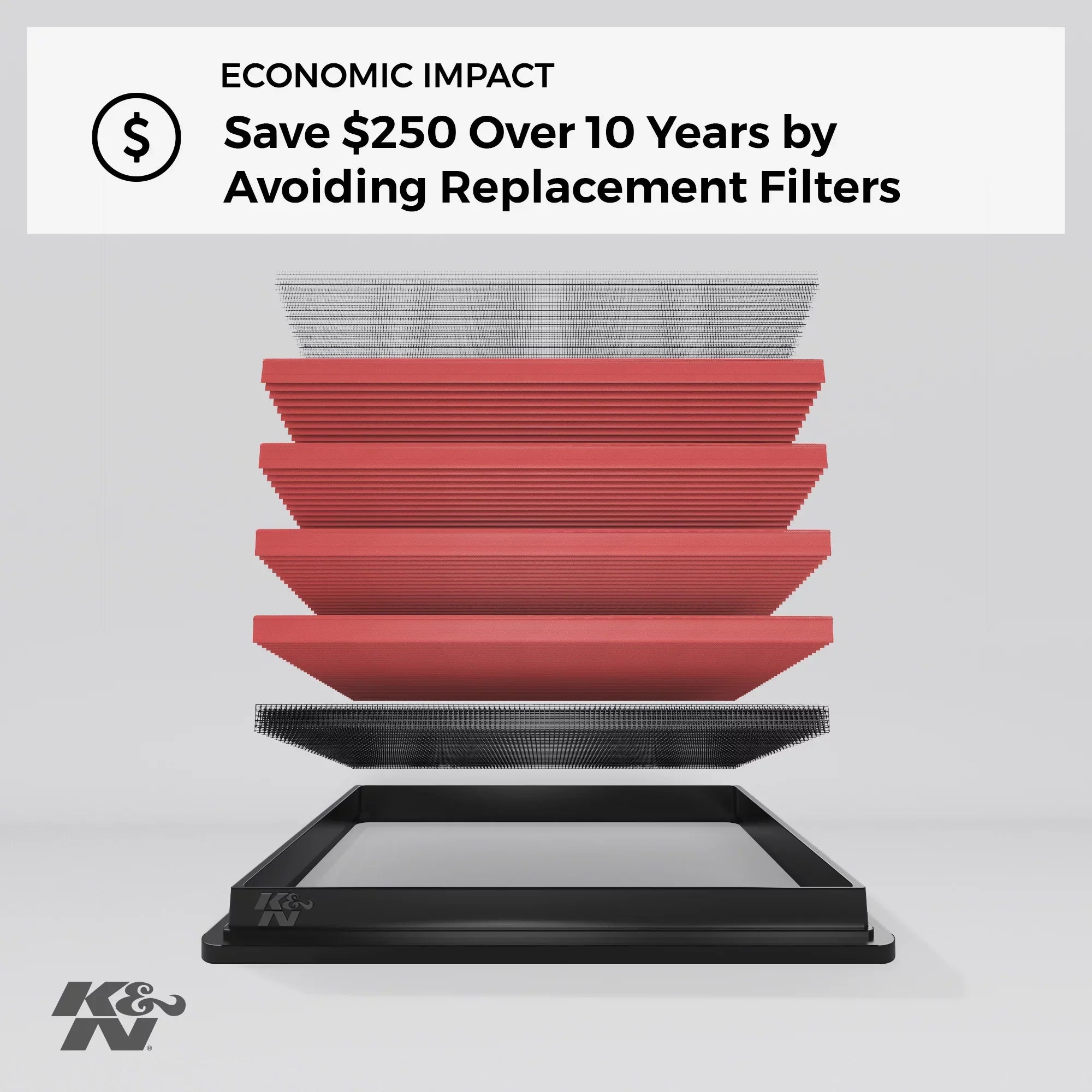 K&N Engine Air Filter: High Performance, Premium, Washable, Replacement Filter: 2006-2012 FORD/MERCURY (Fusion, Milan), 33-2357