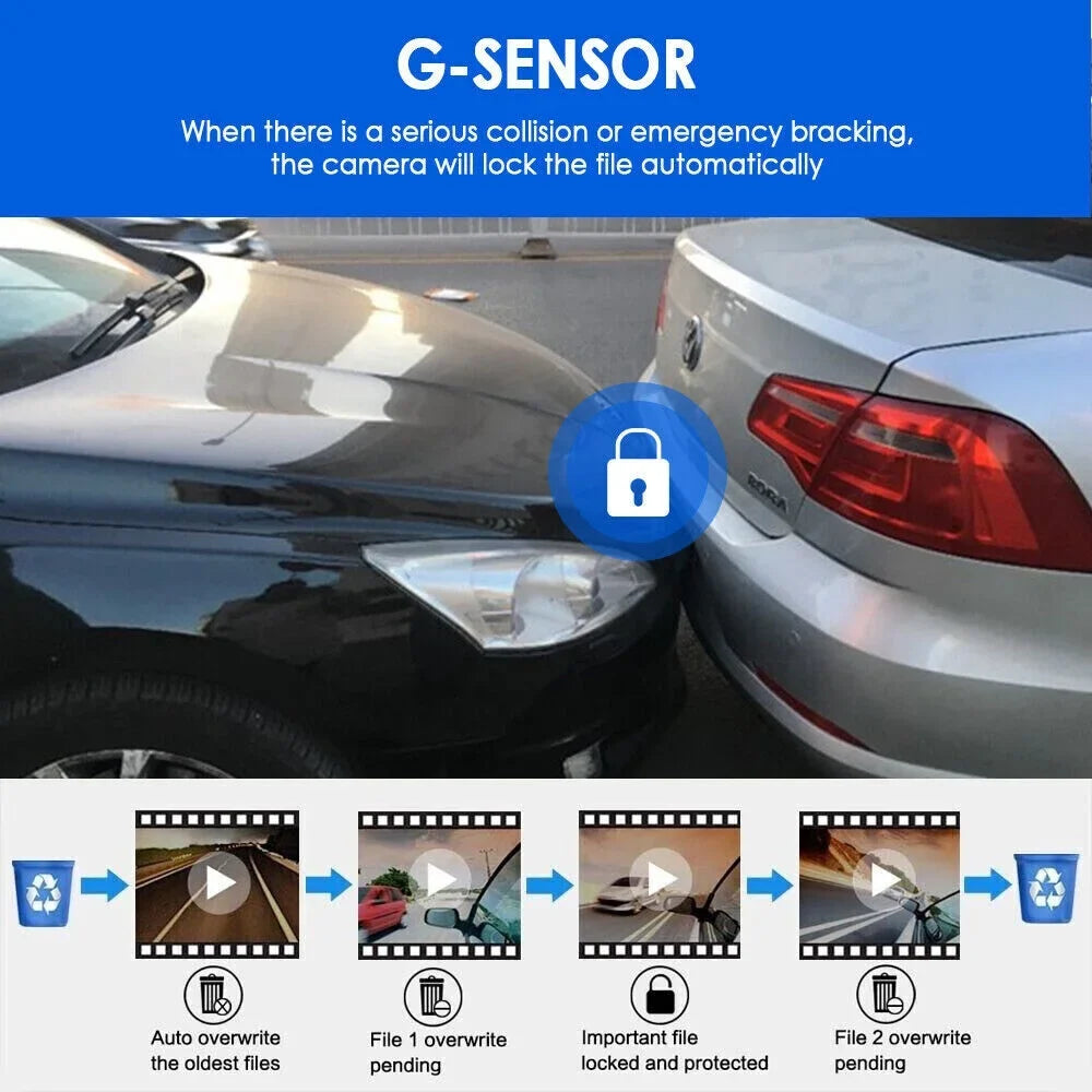 Jahyshow Car DVR Dash Cam Video Recorder G-Sensor Dual Lens Front 1080P w/ Interior Camera