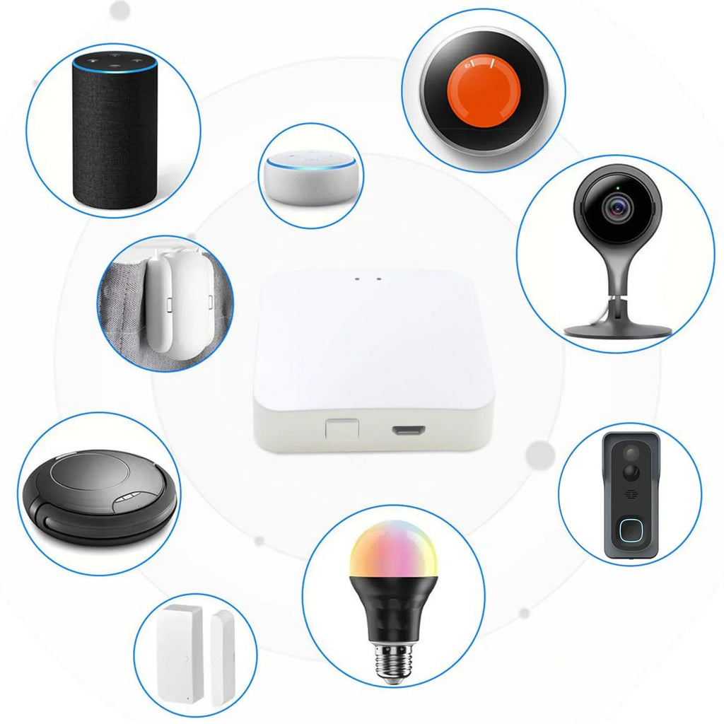 GoolRC Gateway,Hub 3.0 Remote Voice Compatible Voice Compatible With Smart Remote Voice Lanru Iuppa Dsfen Havou Adben