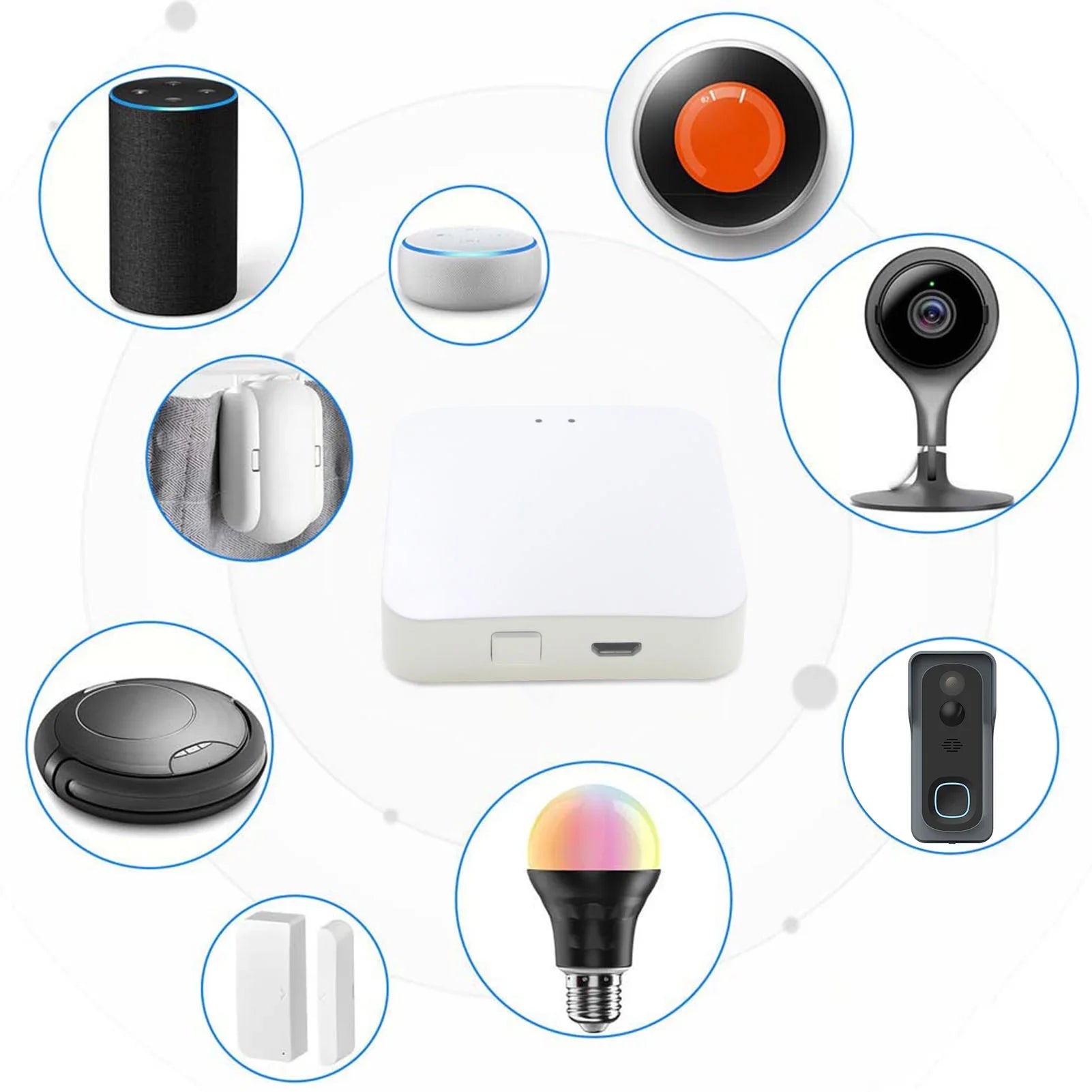 GoolRC Gateway,Hub 3.0 Remote Voice Compatible Voice Compatible With Smart Remote Voice Lanru Iuppa Dsfen Havou Adben