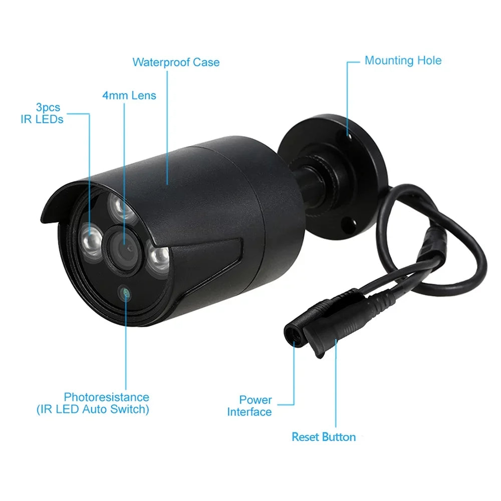 Webcam,Vision Wifi Nvr P2p Ir-cut Vision Webcam Wifi 4ch 1080p Wifi Ip Waterproof Ip Camera Kit With 4pcs 1080p Wifi 1080p Wifi 4pcs 1.0mp Support P2p Wifi Waterproof