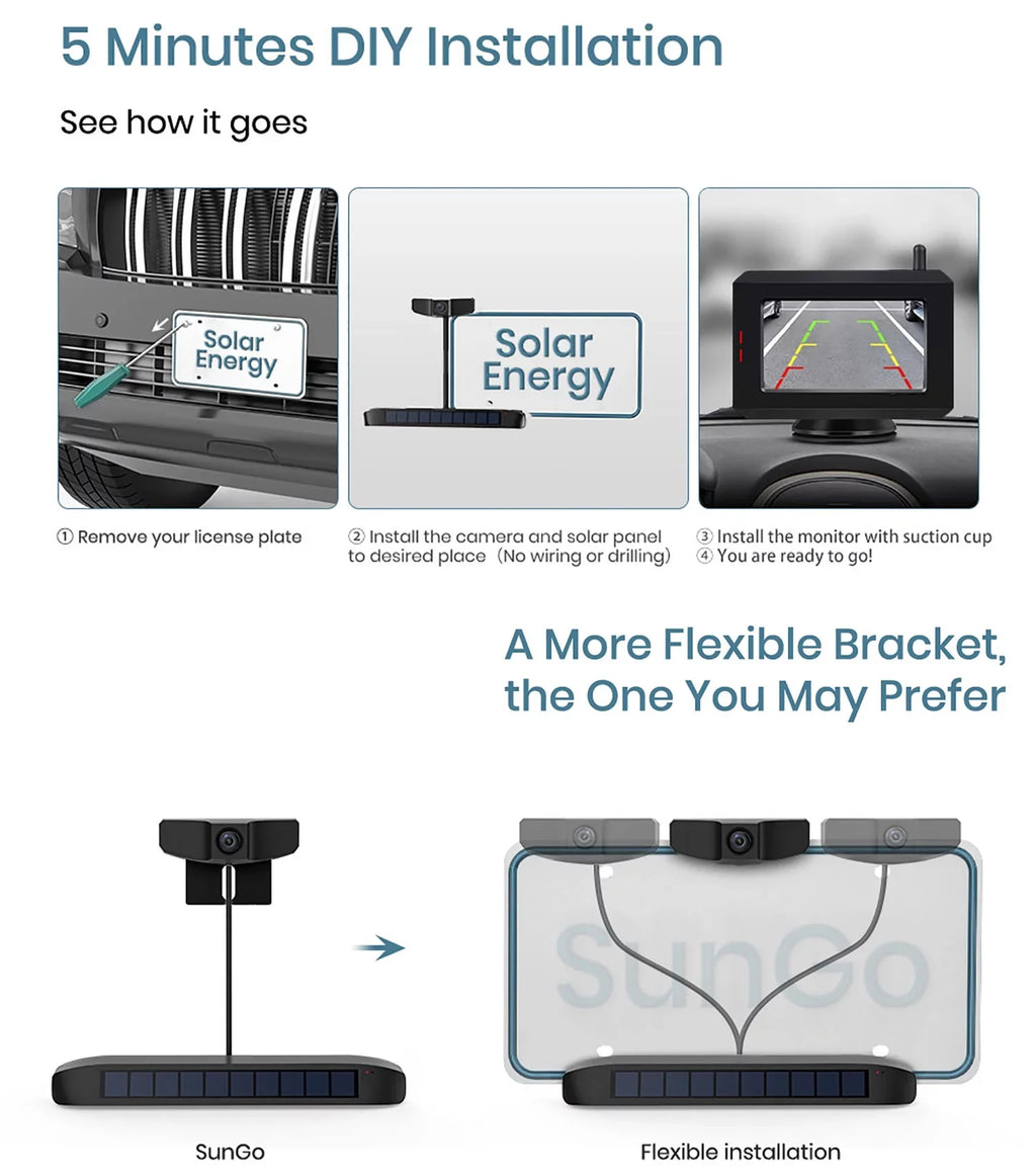Solar Wireless Digital Backup Camera for Trucks, Wireless Reverse Hitch Trailer Rear View Camera Highway Observation Back Up Camera System fit for Trailer,Pickup,Van