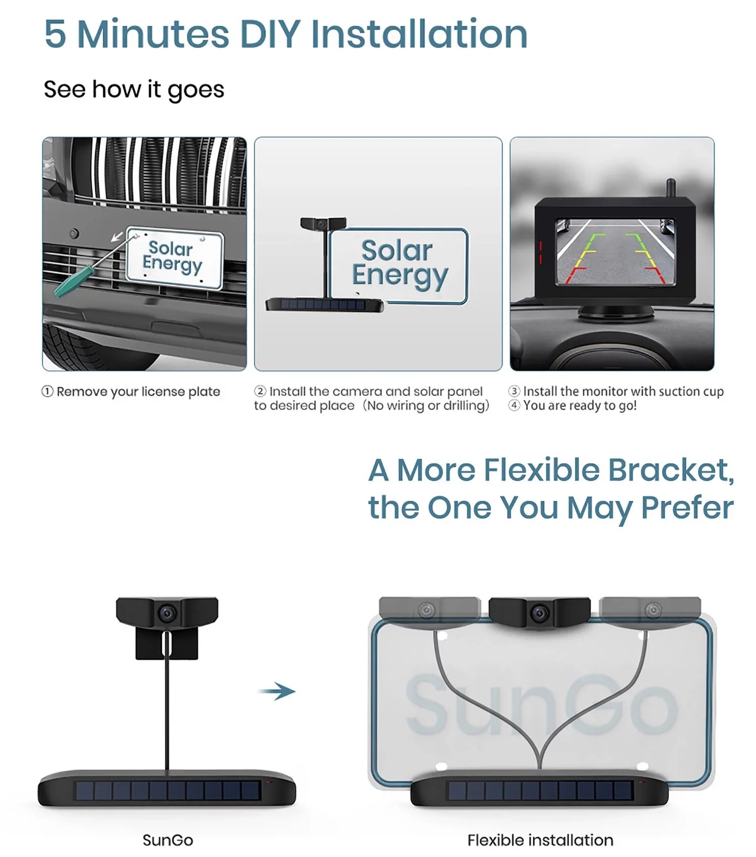 Solar Wireless Digital Backup Camera for Trucks, Wireless Reverse Hitch Trailer Rear View Camera Highway Observation Back Up Camera System fit for Trailer,Pickup,Van