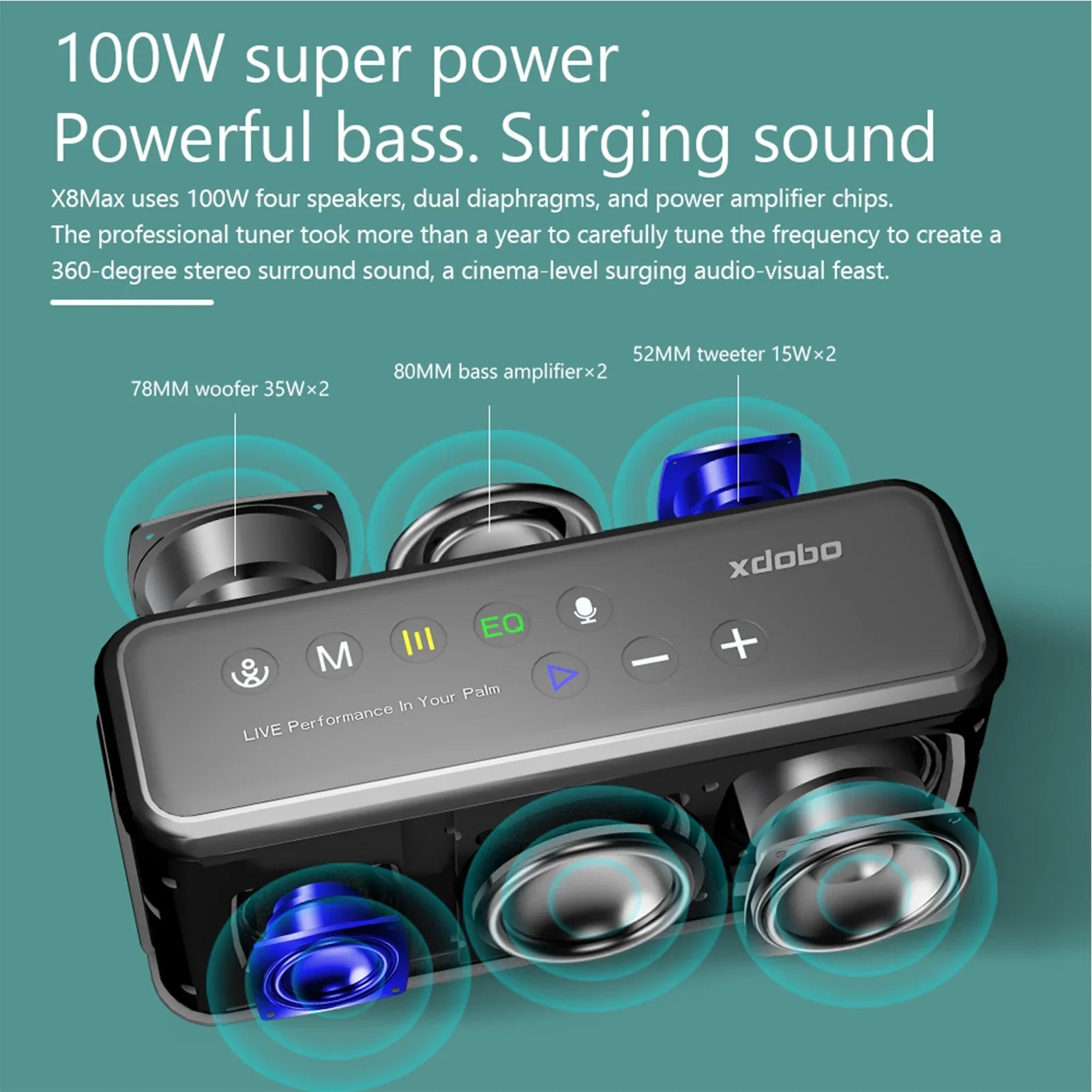 Anself XDOBO X8 MAX Portable Wireless Speaker with BT5.0 Technology and IPX5 Waterproof Features, HiFi Sound, AUX USB Flash Drive TF Card Support, Long Playtime - Subwoofer Portable Speaker