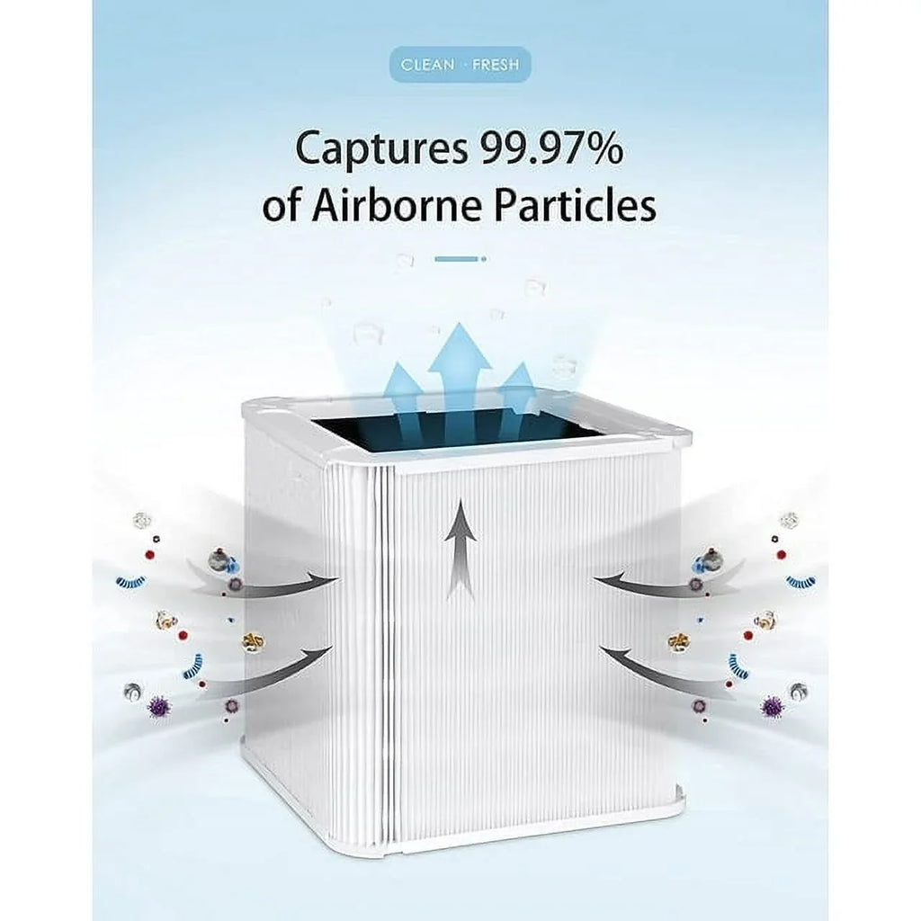 211+ HEPA Replacement Filter for Blue Pure 211+ Air Purifier (Non-Auto), Foldable Activated Carbon Filter