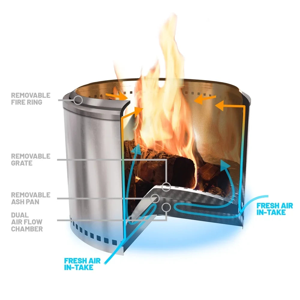 Duraflame™ Stainless Steel Low Smoke Fire Pit, 19"