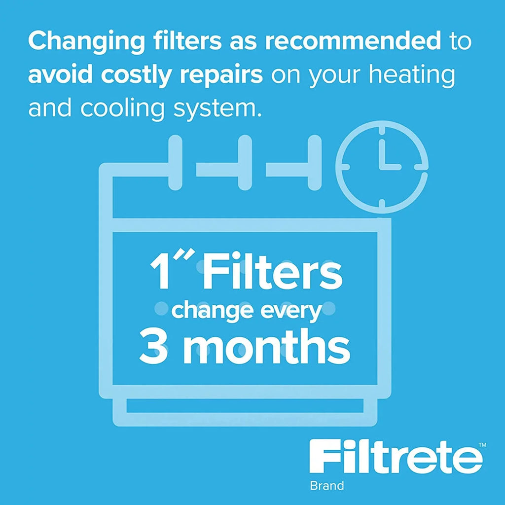 Filtrete 12x24x1 Air Filter, MPR 1900, MERV 13, Healthy Living Ultimate Allergen 3-Month Pleated 1-Inch Air Filters, 2 Filters