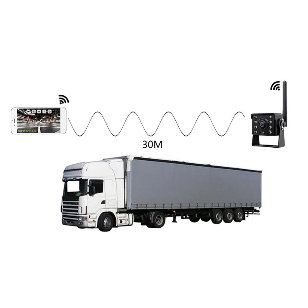 WiFi Wireless Car Rear View Camera Truck Bus 12V~36V Automobile LED Reverse HD Night Vision Backup Camera, IP67 Waterproof Wireless Reversing Monitor