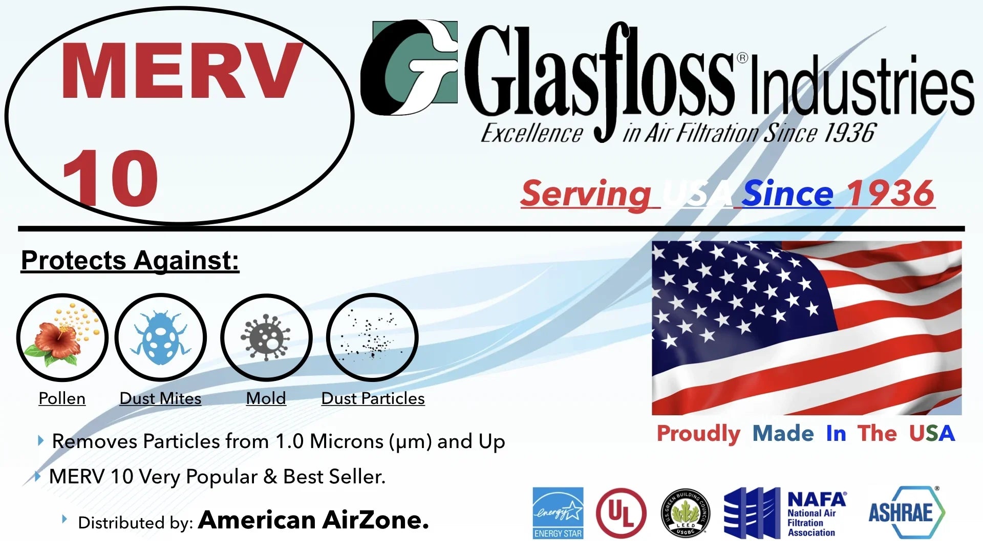 Glasfloss Air Filter 18x24x2 - 2" MERV 10 - (Pack of 12) - Pleated AC or HVAC Air Filter - Furnace Air Filter - Home or Office - Made In The USA.