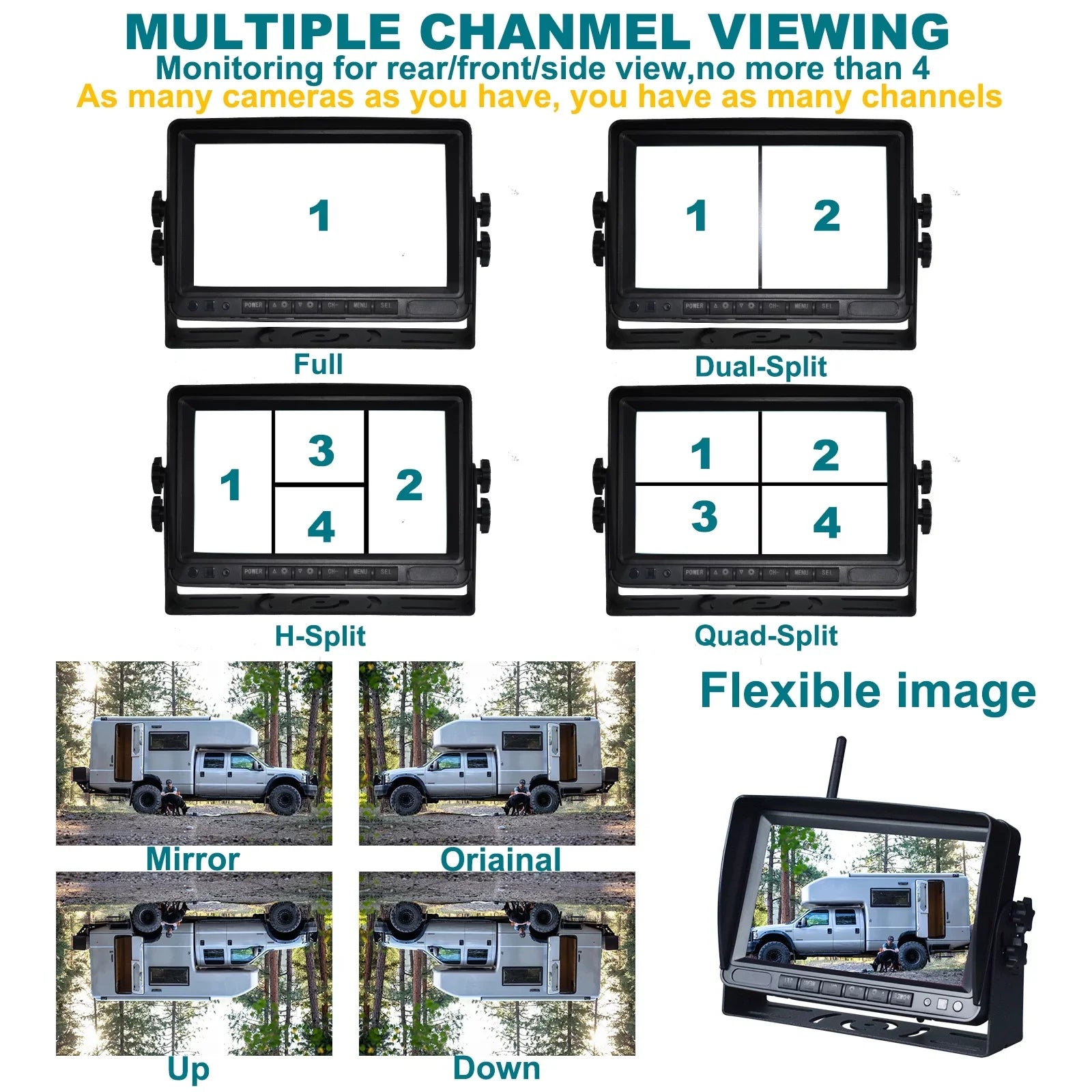 7" Display AHD 1080P Wireless 1CH Rear View Backup Camera Kit for Truck Trailer