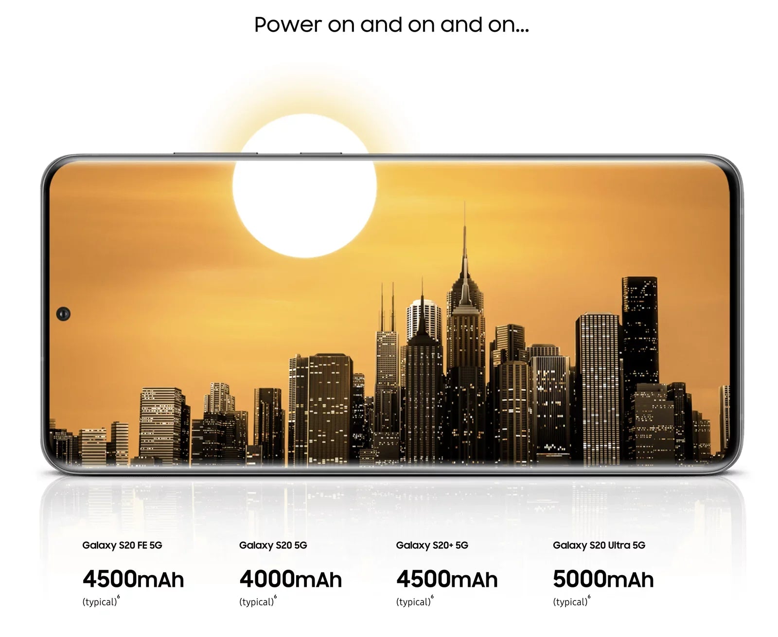 Fully Unlocked Galaxy S20+ Plus 5G 128GB SM-G986U [RETAIL BOX]