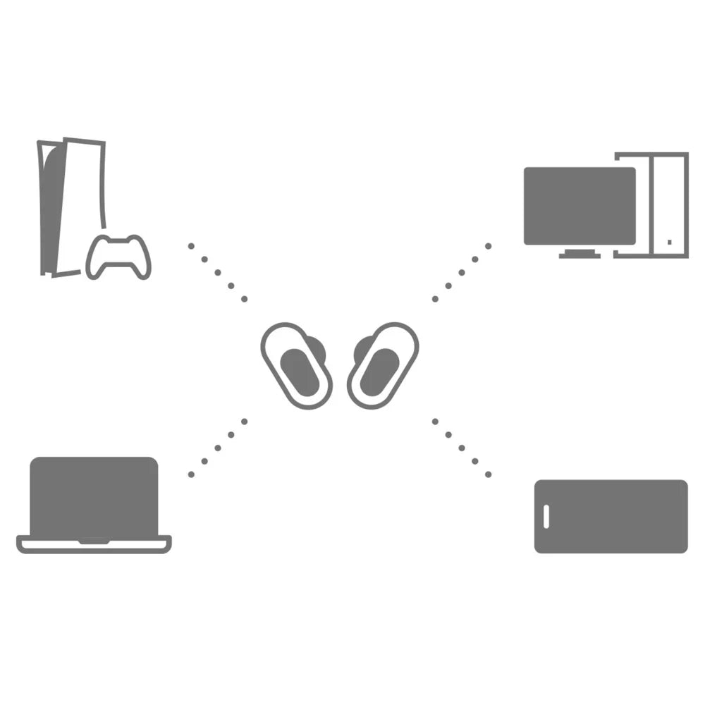 WFG700N/W INZONE Buds Truly Wireless Noise Cancelling Gaming Earbuds, White Bundle with 2 YR CPS Enhanced Protection Pack and Audio Essentials Software