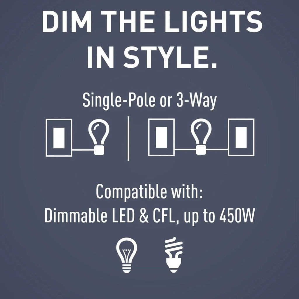 Legrand - Pass & Seymour Radiant Dimmer Light Switch, Single Pole Dimmer Switch and 3 Way Rocker Wall Switch, Interchangeable Tri-Color Faceplates Paddle Dimmer, RHCL453PTCCCV4, 1 Count