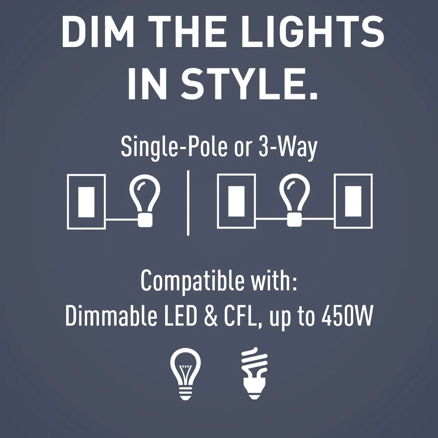 Legrand - Pass & Seymour Radiant Dimmer Light Switch, Single Pole Dimmer Switch and 3 Way Rocker Wall Switch, Interchangeable Tri-Color Faceplates Paddle Dimmer, RHCL453PTCCCV4, 1 Count