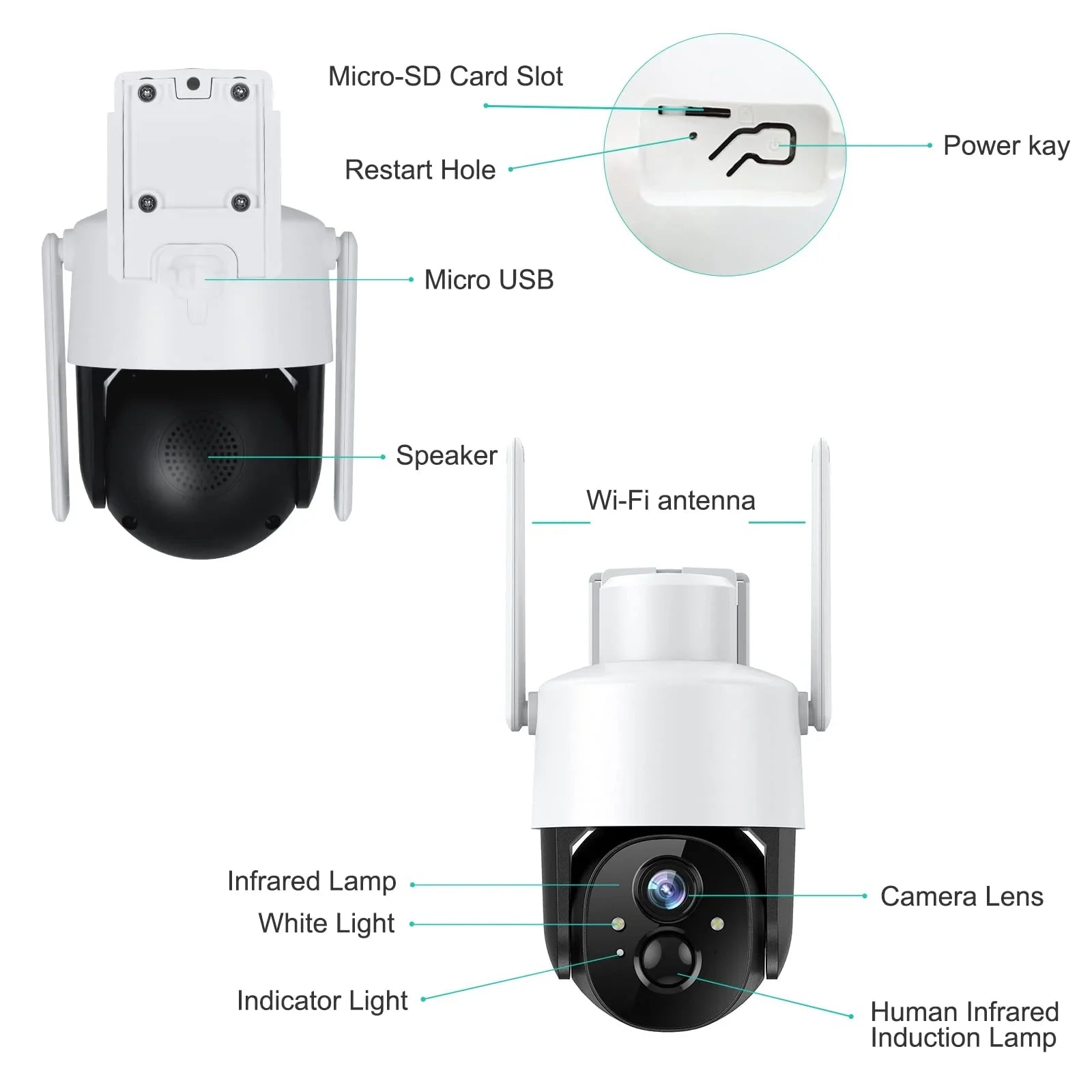 Unilook Solar Security Wifi Camera Outdoor, 2K Wireless Battery PTZ Camera, IP65 Waterproof Rechargeable Works with Alexa