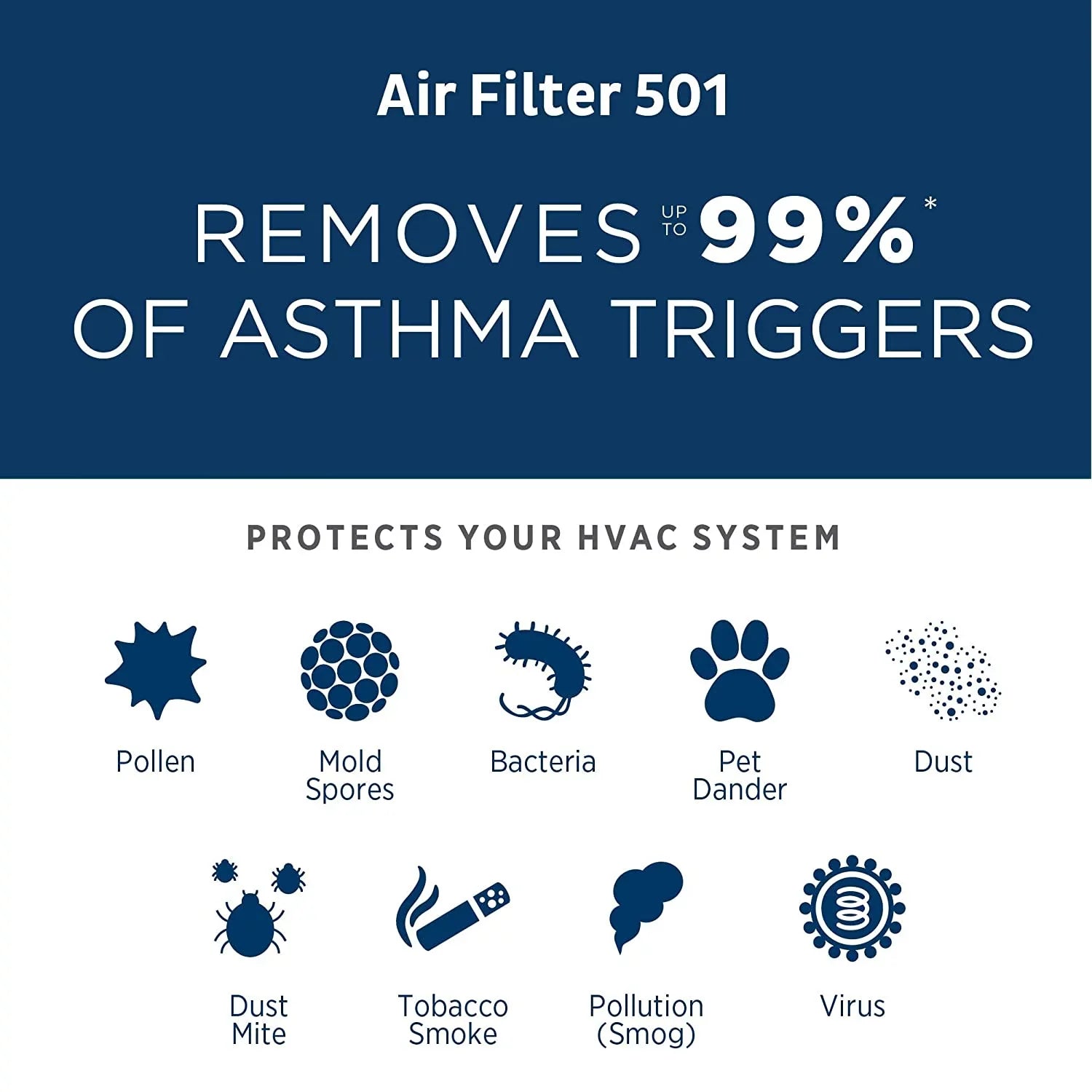 Aprilaire - 501 A1 501 Replacement Filter for Whole House Electronic Air Purifier Model: 5000, MERV 16 (Pack of 1)