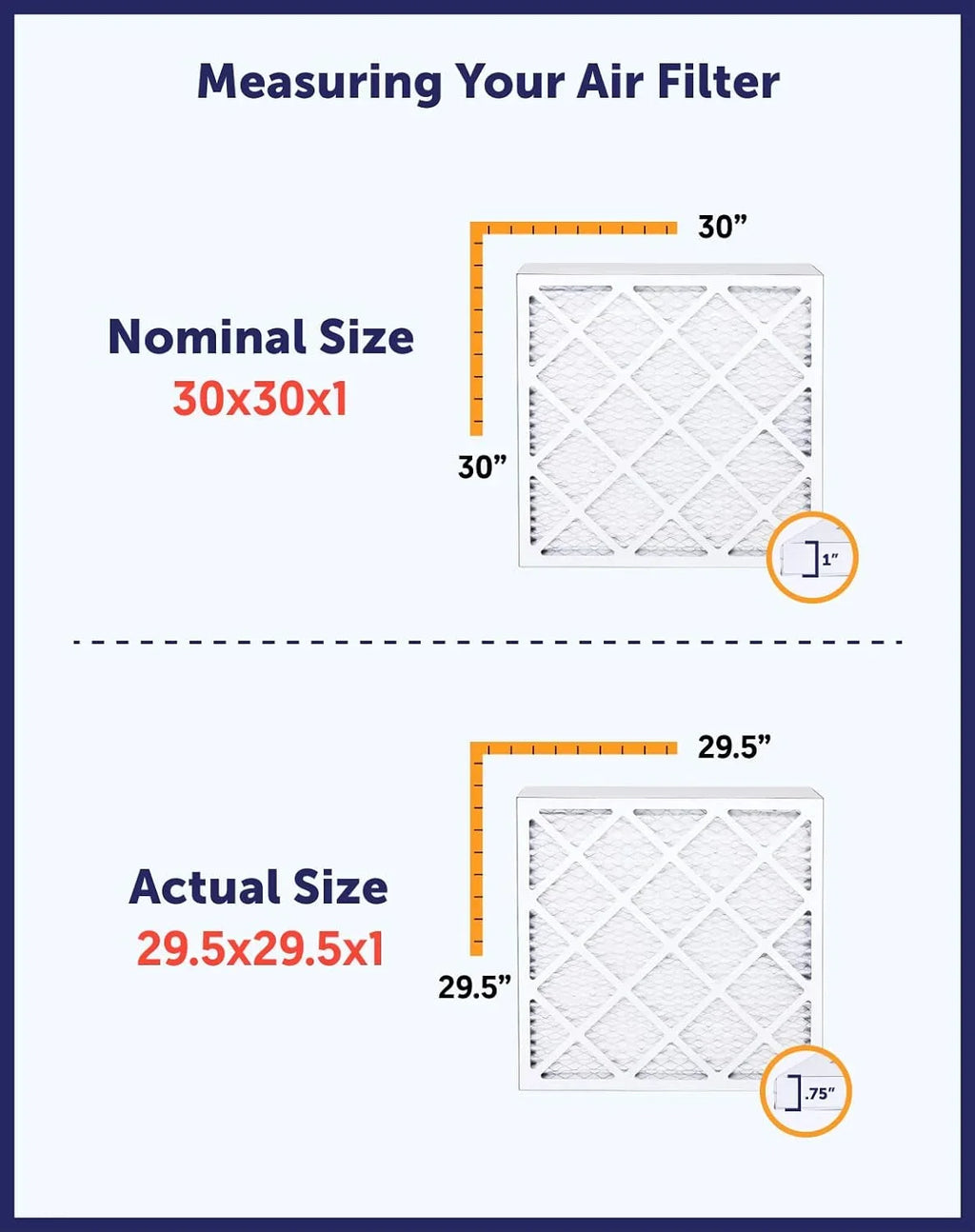 Filter King 5x43x1a Air Filter | 4-PACK | MERV 8 HVAC Pleated A/C Furnace Filters | MADE IN USA | Actual Size: 5 x 43 x .75"