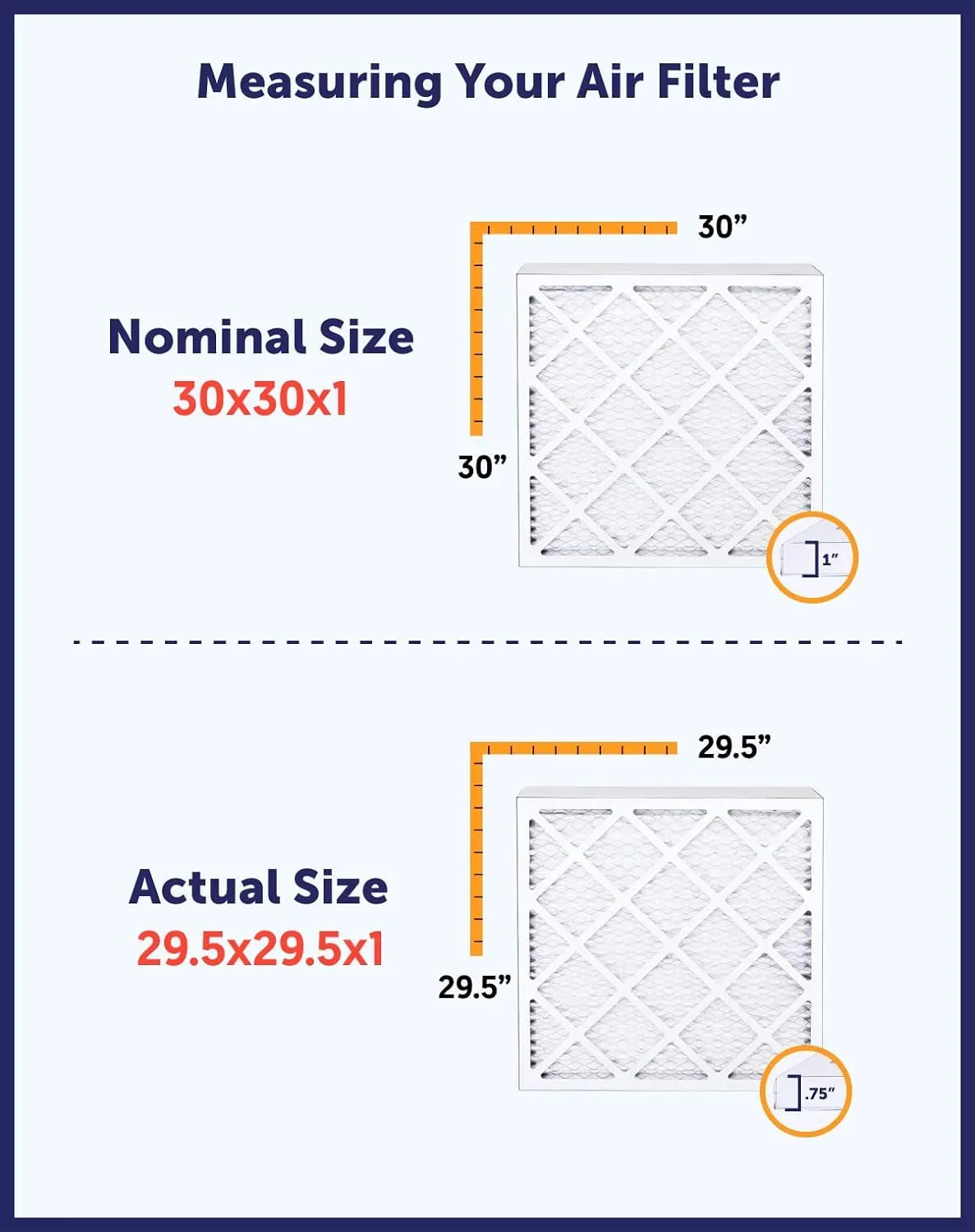 Filter King 5x43x1a Air Filter | 4-PACK | MERV 8 HVAC Pleated A/C Furnace Filters | MADE IN USA | Actual Size: 5 x 43 x .75"