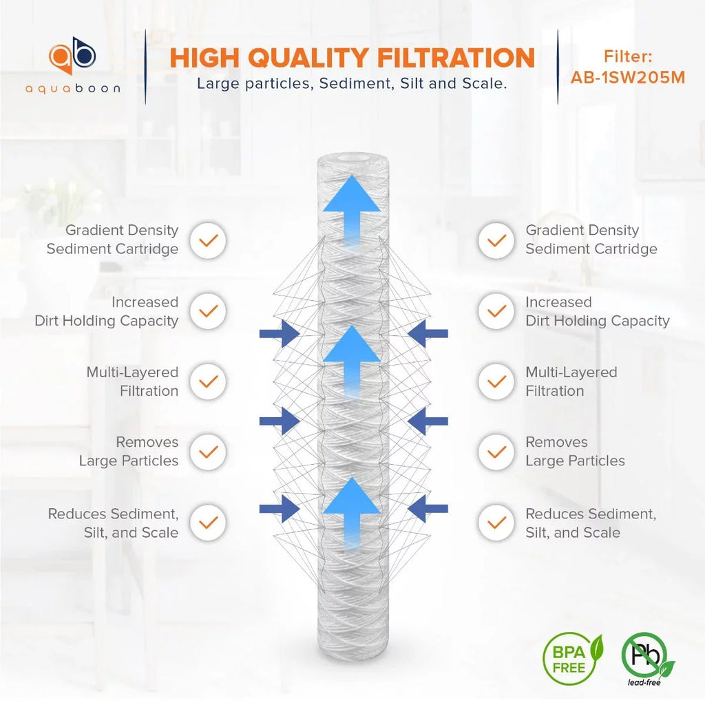 Aquaboon 5 Micron 20" x 2.5" String Wound Sediment Water Filter Cartridge | Universal Replacement for Any 20 inch RO Unit | Compatible with 101-230, PD-5-20, AP110-2C, P5-20, CFS124-C20, 6-Pack
